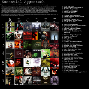 Aggrotech.png