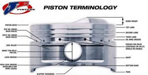 Piston technology.jpg