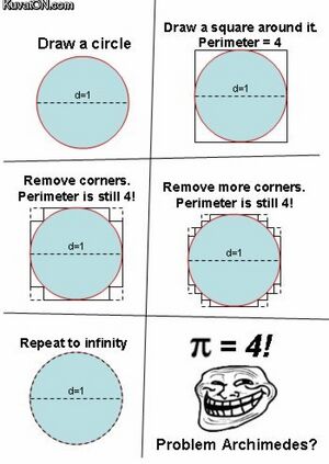Troll mathemathics pi.jpg