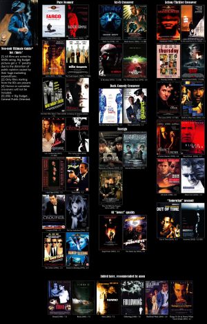 Neo-noir Ultimate Guide.jpg