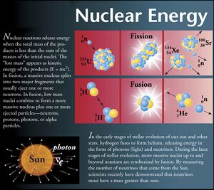 Nuclear-energy.jpg