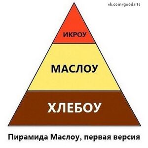 Maslow Piramide First.jpg