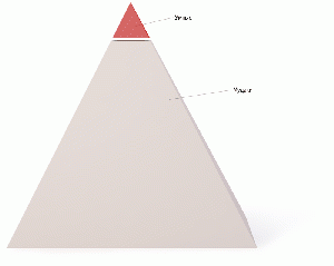 Lebedev-pyramid.gif