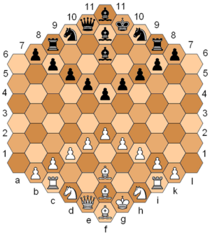 450px-Glinski Chess Setup.png