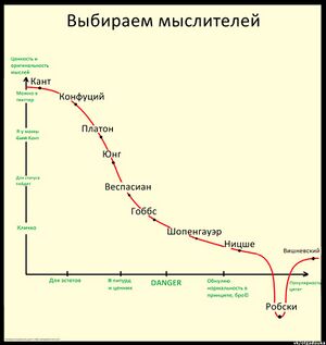 Выбираем мыслителей.jpg