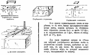 Kamenotes pirony ankera.png