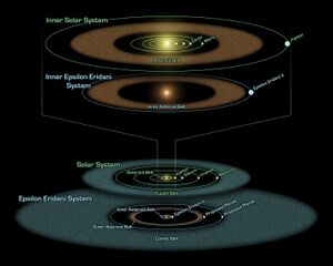 System Epsilon Eridani.jpg