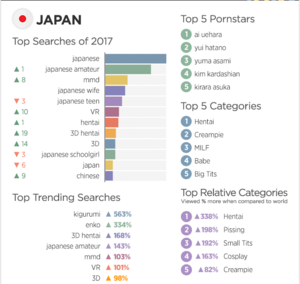 Pornhub japan 2017.png