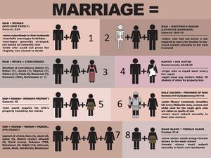 Biblemarriage.jpg