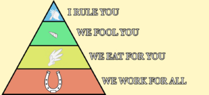 MLP The+Pyramid+of+Friendship.png