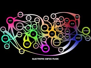 Electronic Dance Music.jpg