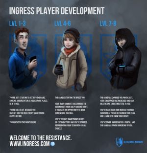 Ingress players 1.jpg