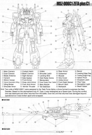 Gundam scheme.jpg