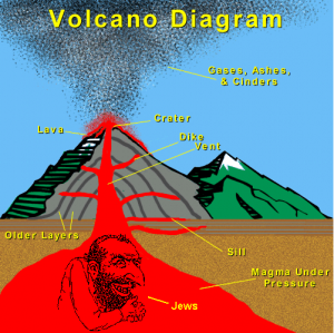 Volcano Jews.png