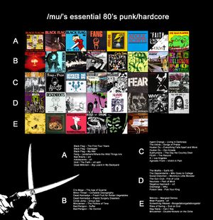 Essential 80s punk and hardcore.jpg