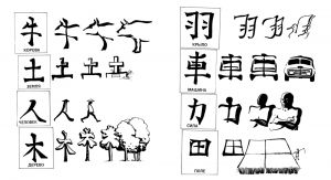 Kanji-picto.jpg