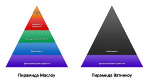 Hierarchy Vatnikows.jpg