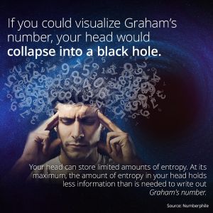 Graham black hole.jpg