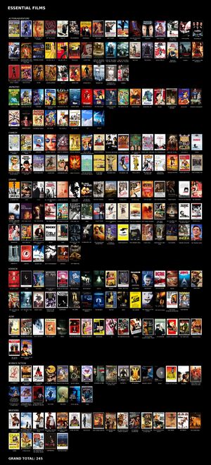 Essential Films by genre.jpg