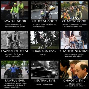 Cyclist alignment chart1.jpg