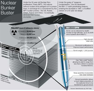 060409-nuclear-strikes-iran telegraph.jpg