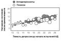 Миниатюра для версии от 05:54, 19 марта 2022