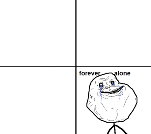 Forever Alone exploitable.png